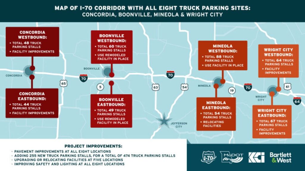 MoDOT Selects Contractor for I-70 Truck Parking Project MoDOT Selects Contractor for I-70 Truck Parking Project