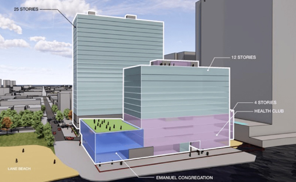 An image shows the third and presumably last project layout, two apartment towers incorporating a new synagogue with Lake Michigan public access.