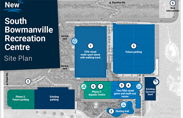 Game on: New South Bowmanville Recreation Centre nears completion